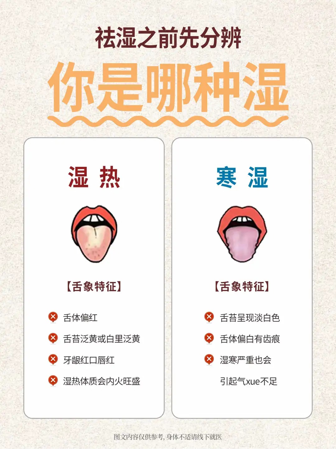 十个胖人九个湿~💦 你的湿气在几级？。祛湿！先分清楚湿热🔥与寒湿❄️。少吃甜腻，多运动，湿气悄悄溜走~。早起一杯温水，促进代谢，赶走湿浊！。祛湿是个持久战，坚持才能赢回清爽身材！